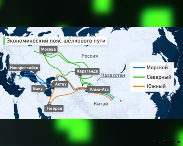 Проект экономического пояса шелкового пути