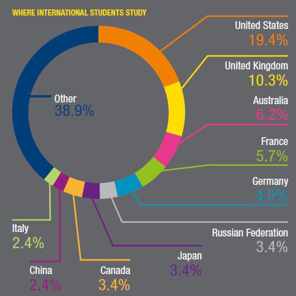4 удара Brexit по экономике Британии