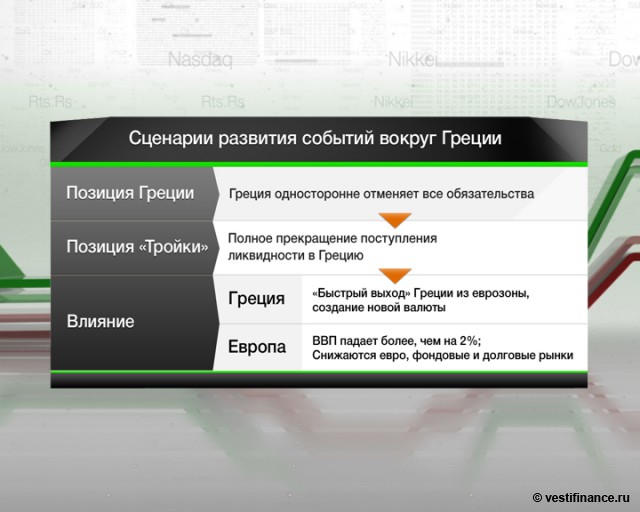 Сценарии развития событий для украины Возможные сценарии развития ситуации на Украине. - tverdoshlebov