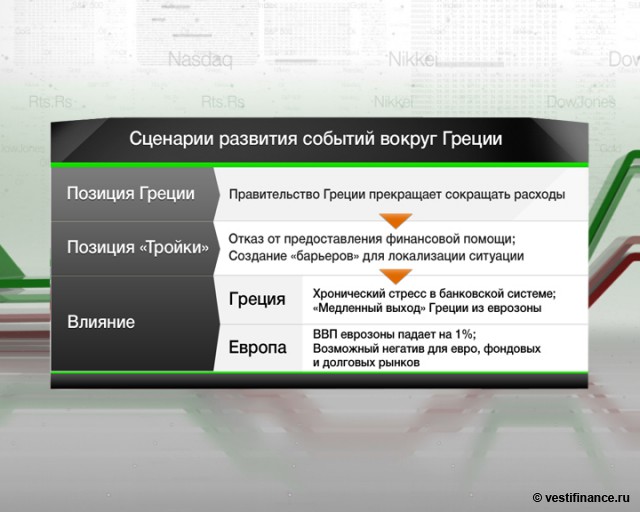 Уход за плазмой телевизор Уход за плазмой телевизор