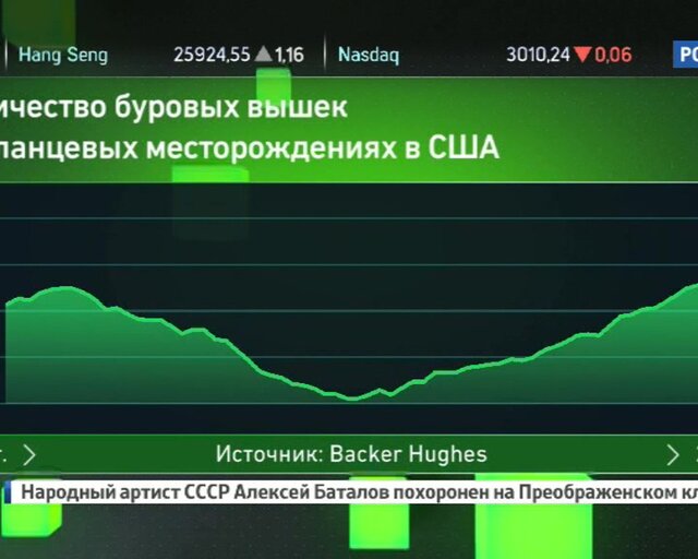 Погружение барреля: почему заморозка не лечит нефтяной рынок?