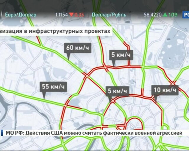 Цифровизация экономики как ключ доступа к новой реальности