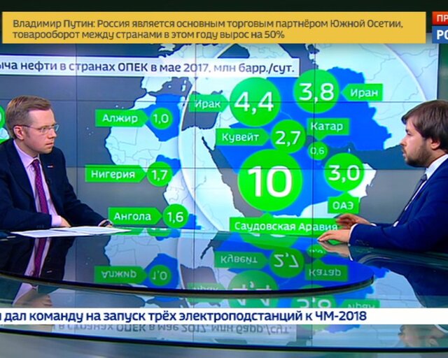 Когда будет деноминация в России в 2018 году Когда будет деноминация в России в 2018 году
