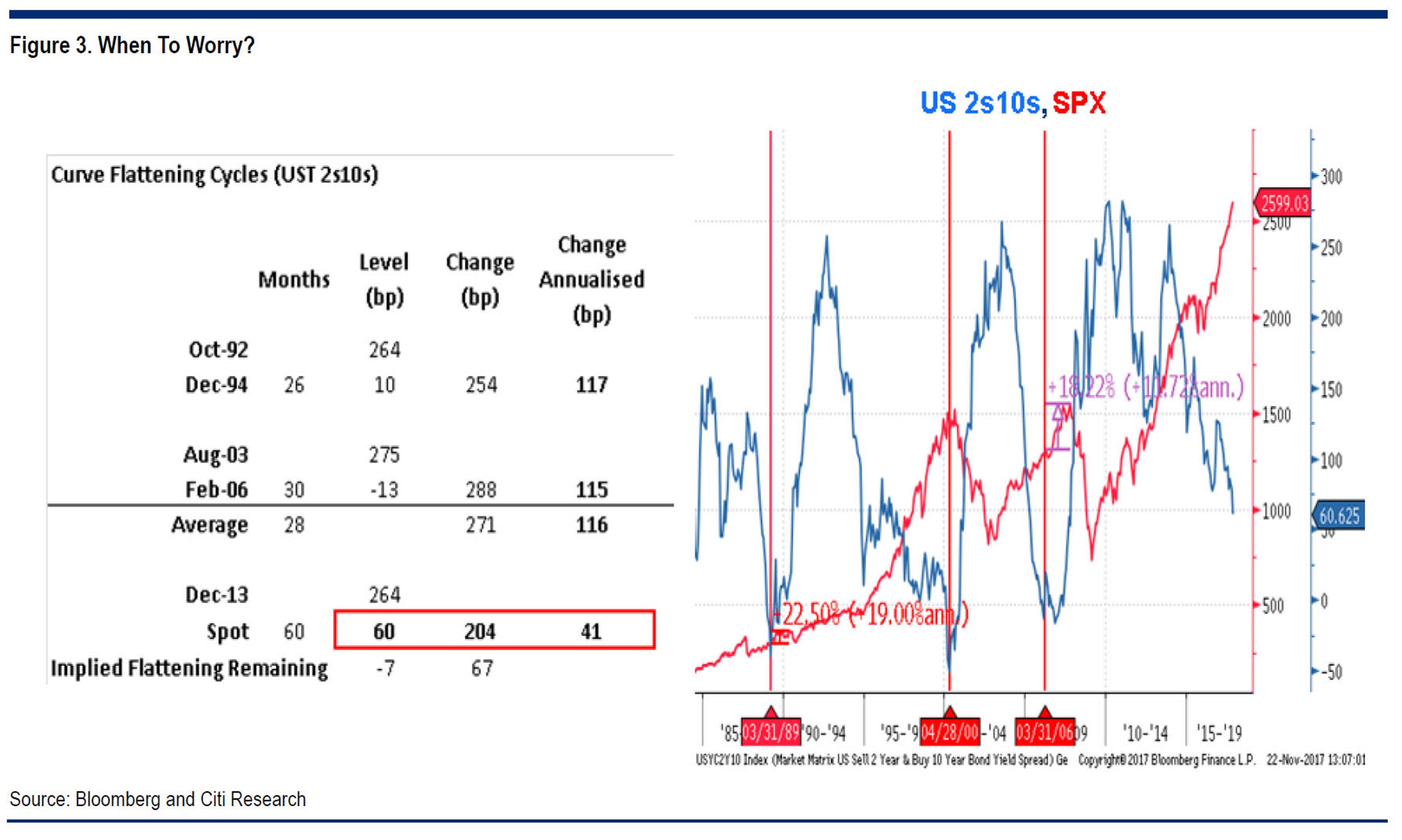 Morgan Stanley: страшный прогноз для Америки
