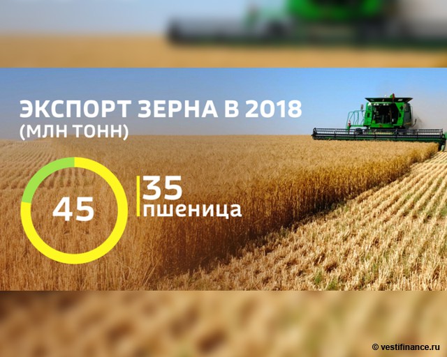 Сколько стоит зерно пшеницы 2018 в ростове Сколько стоит зерно пшеницы 2018 в ростове
