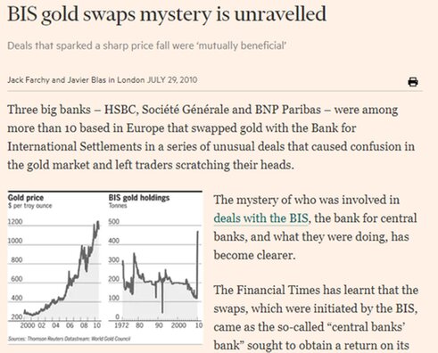 ЦБ Франции при помощи JP Morgan попытался выйти на рынок ссудного золота и занять место Лондона