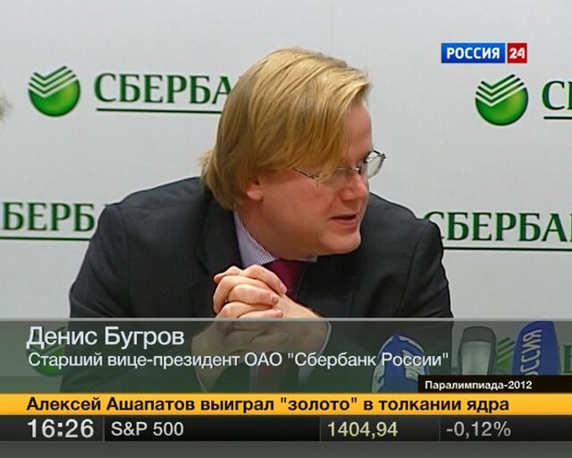 Сбербанк И Опционы