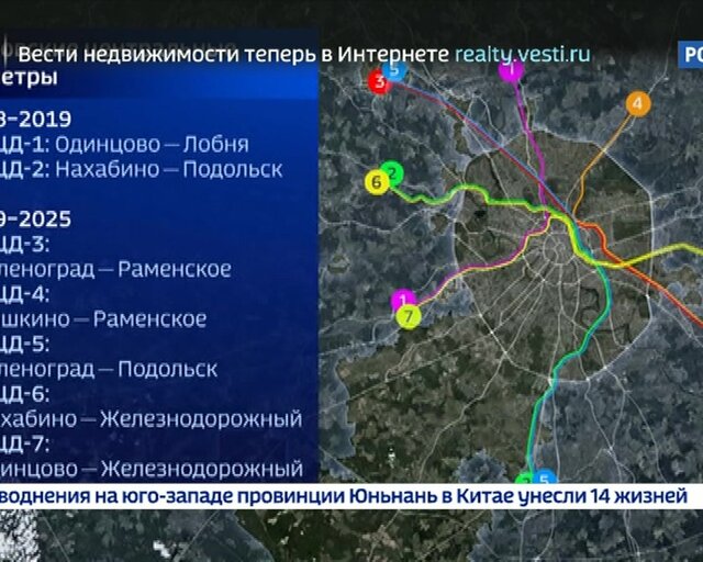 Мцд 3 зеленоград раменское схема