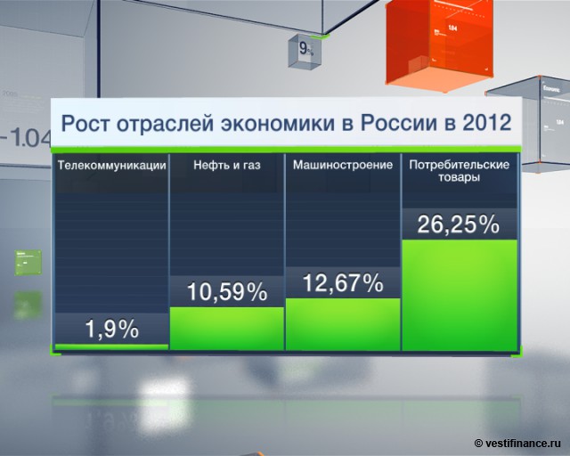 ответы по экономике отрасли бесплатно ответы по экономике отрасли бесплатно