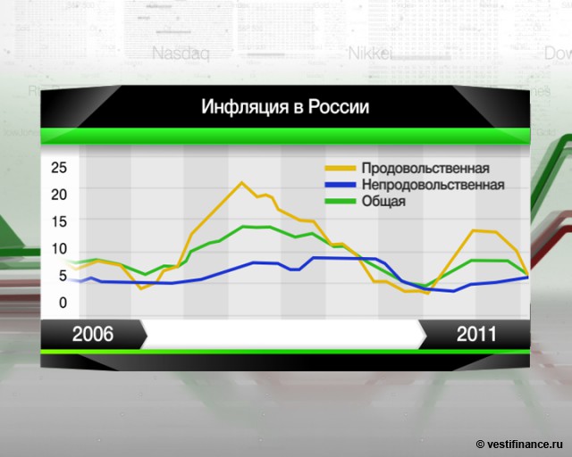 Главная рождественская ярмарка Санкт-Петербурга Главная рождественская ярмарка Санкт-Петербурга
