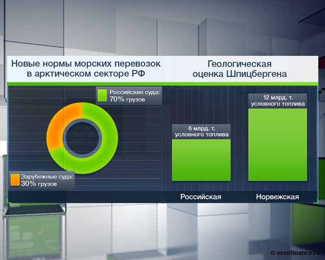 Инфляция в России в 2018 году. Прогноз уровня Инфляция в России в 2018 году. Прогноз уровня