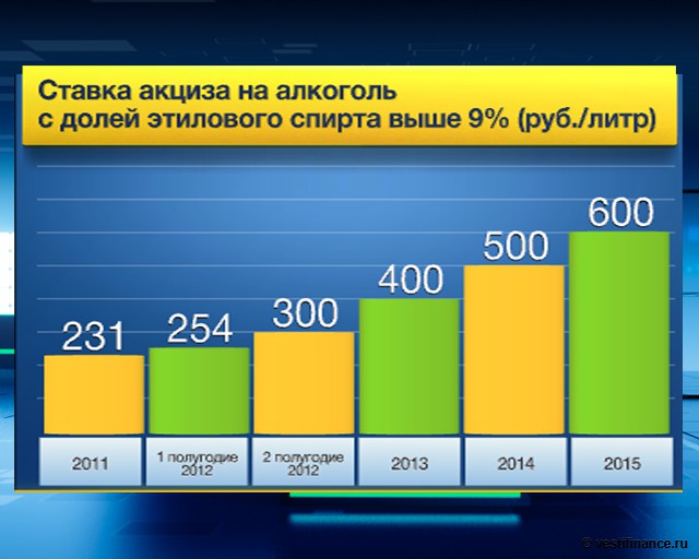 Чем вылечить женский алкоголизм