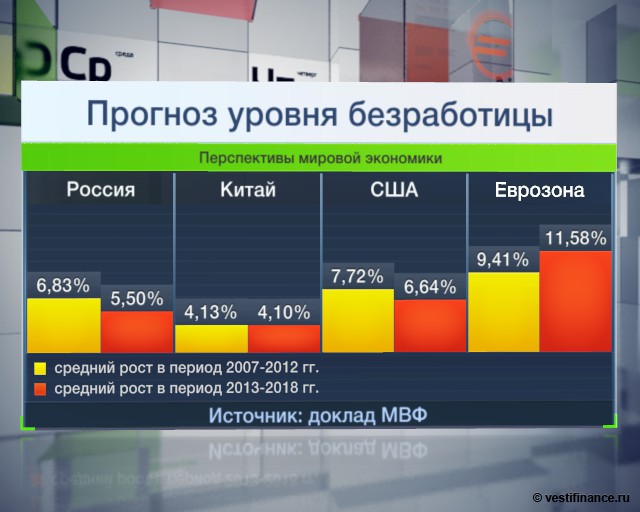 Сирия 2018. Прогноз событий, развитие ситуации, предсказания, последние новости Сирия 2018. Прогноз событий, развитие ситуации, предсказания, последние новости