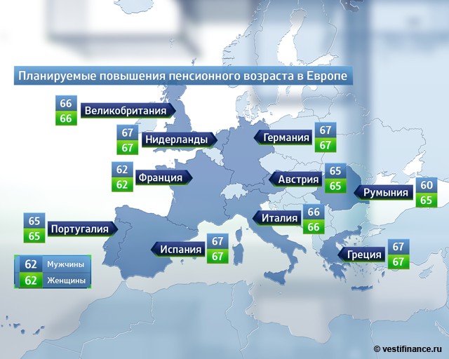 Расчет гражданской пенсии военному пенсионеру