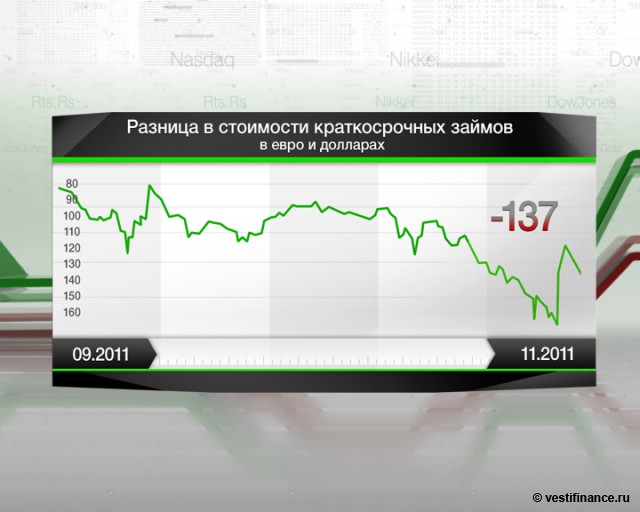 в чём отличие ипотеки от кредита снова глянул
