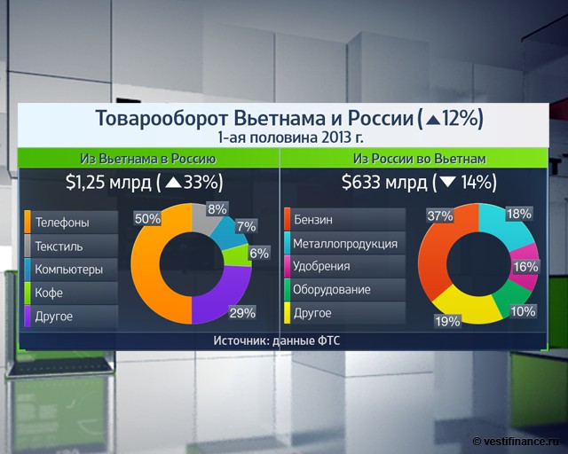 Тренажеры для позвоночника своими руками чертежи Тренажеры для позвоночника своими руками чертежи